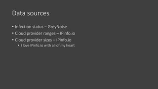 Data sources
• Infection status – GreyNoise
• Cloud provider ranges – IPinfo.io
• Cloud provider sizes – IPinfo.io
• I love IPinfo.io with all of my heart
 