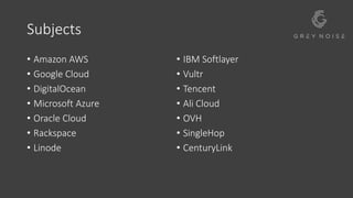 Subjects
• Amazon AWS
• Google Cloud
• DigitalOcean
• Microsoft Azure
• Oracle Cloud
• Rackspace
• Linode
• IBM Softlayer
• Vultr
• Tencent
• Ali Cloud
• OVH
• SingleHop
• CenturyLink
 