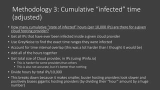 Methodology 3: Cumulative “infected” time
(adjusted)
• How many cumulative “state of infected” hours (per 10,000 IPs) are there for a given
cloud hosting provider?
• Get all IPs that have ever been infected inside a given cloud provider
• Use GreyNoise to find the exact time ranges they were infected
• Account for time interval overlap (this was a lot harder than I thought it would be)
• Add all of the hours together
• Get total size of Cloud provider, in IPs (using IPinfo.io)
• This is harder for some providers than others
• This is also not accurate, but it’s better than nothing
• Divide hours by total IPs/10,000
• This breaks down because it makes smaller, busier hosting providers look slower and
positively biases gigantic hosting providers (by dividing their “hour” amount by a huge
number)
 