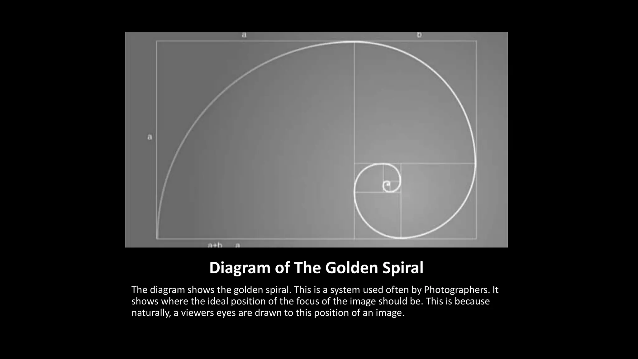 Diagram of The Golden Spiral 
The diagram shows the golden spiral. This is a system used often by Photographers. It 
shows where the ideal position of the focus of the image should be. This is because 
naturally, a viewers eyes are drawn to this position of an image. 
 