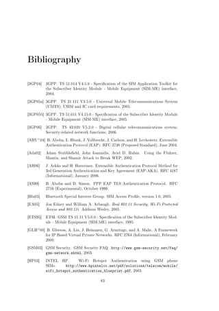 Bibliography
[3GP04]

3GPP. TS 51.014 V4.5.0 - Specication of the SIM Application Toolkit for
the Subscriber Identity Module - Mobile Equipment (SIM-ME) interface,
2004.

[3GP05a] 3GPP.

TS 21.111 V3.5.0 - Universal Mobile Telecommunications System

(UMTS); USIM and IC card requirements, 2005.
[3GP05b] 3GPP. TS 51.011 V4.15.0 - Specication of the Subscriber Identity Module
- Mobile Equipment (SIM-ME) interface, 2005.
[3GP06]

3GPP.

TS 43.020 V5.2.0 - Digital cellular telecommunications system;

Security-related network functions, 2006.

+

[ABV 04] B. Aboba, L. Blunk, J. Vollbrecht, J. Carlson, and H. Levkowetz. Extensible
Authentication Protocol (EAP). RFC 3748 (Proposed Standard), June 2004.
[Ada02]

Adam Stubbleeld, John Ioannidis, Aviel D. Rubin.

Using the Fluhrer,

Mantin, and Shamir Attack to Break WEP, 2002.
[AH06]

J. Arkko and H. Haverinen. Extensible Authentication Protocol Method for
3rd Generation Authentication and Key Agreement (EAP-AKA). RFC 4187
(Informational), January 2006.

[AS99]

B. Aboba and D. Simon.

PPP EAP TLS Authentication Protocol.

RFC

2716 (Experimental), October 1999.
[Blu05]
[EA05]

Bluetooth Special Interest Group. SIM Access Prole, version 1.0, 2005.
Jon Edney and William A. Arbaugh. Real 802.11 Security, Wi-Fi Protected

Access and 802.11i. Addison Wesley, 2005.
[ETS95]

ETSI. GSM TS 11.11 V5.0.0 - Specication of the Subscriber Identity Module - Mobile Equipment (SIM-ME) interface, 1995.

+

[GLH 00] B. Gleeson, A. Lin, J. Heinanen, G. Armitage, and A. Malis. A Framework
for IP Based Virtual Private Networks. RFC 2764 (Informational), February
2000.
[GSM03]

GSM Security. GSM Security FAQ.

gsm-network.shtml,
[HP03]

INTEL

HP.

http://www.gsm-security.net/faq/

2003.

Wi-Fi

Hotspot

Authentication

using

GSM

phone

http://www.hpintelco.net/pdf/solutions/telecom/mobile/
wifi_hotspot_authentication_blueprint.pdf, 2003.
SIMs.

83

 