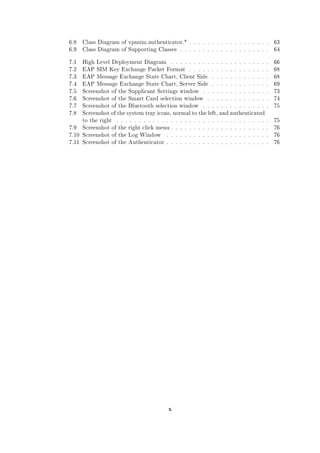 6.8

Class Diagram of vpnsim.authenticator.* . . . . . . . . . . . . . . . . . .

63

6.9

Class Diagram of Supporting Classes . . . . . . . . . . . . . . . . . . . .

64

7.1

High Level Deployment Diagram

66

7.2

EAP SIM Key Exchange Packet Format

7.3

EAP Message Exchange State Chart, Client Side

. . . . . . . . . . . . .

68

7.4

EAP Message Exchange State Chart, Server Side . . . . . . . . . . . . .

69

7.5

Screenshot of the Supplicant Settings window

73

7.6

Screenshot of the Smart Card selection window

7.7

Screenshot of the Bluetooth selection window

7.8

Screenshot of the system tray icons, normal to the left, and authenticated
to the right

7.9

. . . . . . . . . . . . . . . . . . . . . .
. . . . . . . . . . . . . . . . . .

. . . . . . . . . . . . . . .

68

. . . . . . . . . . . . . .

74

. . . . . . . . . . . . . . .

75

. . . . . . . . . . . . . . . . . . . . . . . . . . . . . . . . . .

75

Screenshot of the right click menu . . . . . . . . . . . . . . . . . . . . . .

76

7.10 Screenshot of the Log Window

. . . . . . . . . . . . . . . . . . . . . . .

76

7.11 Screenshot of the Authenticator . . . . . . . . . . . . . . . . . . . . . . .

76

x

 