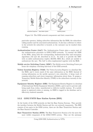 16

3. Background

Figure 3.4: The GSM network components and their connections

particular operator, linking subscriber information like the IMSI, the subscribers
calling number and the associated authorizations. It also has a reference to where
in the network the subscriber is located, so the customer can be reached when
roaming.

Authentication Center (AuC)

The Authentication Center plays a major part of

the authentication procedure in GSM/UMTS networks.

It contains the IMSI

of the SIMs, along with the corresponding Authentication Key and encryption
algorithms (A3 and A8, described in 3.1.1).

Its task is to provide the MSC

with so-called authentication triplets (RAND, RES, Kc), which are needed to
authenticate the user. The AuC is often implemented together with the HLR.

Mobile service Switching Center (MSC)

The Mobile service Switching Center per-

forms the telephony switching functions of the GSM network.

Visitor Location Registry (VLR)

The Visitor Location Registry is a database like

the HLR, and it stores much of the same information as the HLR. Instead of
storing information on the mobile operator's own subscriber, it keeps track of
roaming subscribers and stores temporary information about them. It assigns a
Temporary Mobile Subscriber Identity (TMSI) to the subscribers currently in the
network.

Equipment Identity Register (EIR)

The Equipment Identity Register is a database

of International Mobile Equipment Identities (IMEI), and is used to prevent calls
being made from stolen, unauthorized or defective mobile stations. If a mobile
phone is registered stolen or missing, its IMEI is tagged in the database and is
eectively rendered unusable.

3.3.2

GSM/UMTS Base Station System (BSS)

At the border of the GSM networks we nd the Base Station Systems. They provide
the interface between the Mobile Station and the core network components. The BSS
consists of two parts in the GSM system, these are the Base Transceiver Station and
the Base Station Controller.

Base Transceiver Station (BTS)

The Base Transceiver Station is for the users the

most visible component of the GSM/UMTS system.

They are the antennas

Using GSM SIM Authentication in VPNs

 