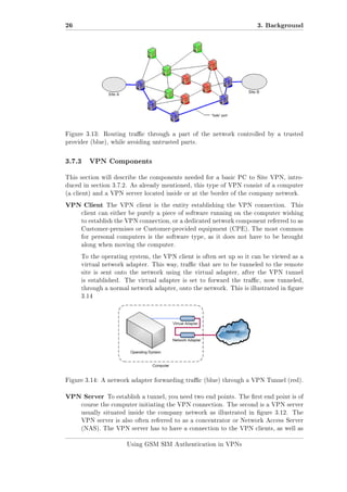 26

3. Background

Figure 3.13:

Routing trac through a part of the network controlled by a trusted

provider (blue), while avoiding untrusted parts.

3.7.3

VPN Components

This section will describe the components needed for a basic PC to Site VPN, introduced in section 3.7.2. As already mentioned, this type of VPN consist of a computer
(a client) and a VPN server located inside or at the border of the company network.

VPN Client

The VPN client is the entity establishing the VPN connection.

This

client can either be purely a piece of software running on the computer wishing
to establish the VPN connection, or a dedicated network component referred to as
Customer-premises or Customer-provided equipment (CPE). The most common
for personal computers is the software type, as it does not have to be brought
along when moving the computer.
To the operating system, the VPN client is often set up so it can be viewed as a
virtual network adapter. This way, trac that are to be tunneled to the remote
site is sent onto the network using the virtual adapter, after the VPN tunnel
is established.

The virtual adapter is set to forward the trac, now tunneled,

through a normal network adapter, onto the network. This is illustrated in gure
3.14

Figure 3.14: A network adapter forwarding trac (blue) through a VPN Tunnel (red).

VPN Server

To establish a tunnel, you need two end points. The rst end point is of

course the computer initiating the VPN connection. The second is a VPN server
usually situated inside the company network as illustrated in gure 3.12.

The

VPN server is also often referred to as a concentrator or Network Access Server
(NAS). The VPN server has to have a connection to the VPN clients, as well as
Using GSM SIM Authentication in VPNs

 
