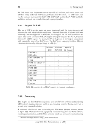 32

3. Background

An EAP smart card implements one or several EAP methods, and uses a smart card
interface entity that sends EAP messages to and from the device. The EAP smart card
can for instance implement the EAP-SIM, EAP-AKA and the EAP-POTP methods,
and these methods can be called through a simple interface.

3.9.5

Support for EAP

The use of EAP is getting more and more widespread, and the protocols supported
increases by each release of the supplicants. Microsoft has since Windows 2000 been
including a native supplicant in Windows, with support for the most common EAP
types. This client also supports EAP-plugins developed using the EAP API, found on

4

Microsoft's MSDN pages . For Linux, the Open1X project is working on a supplicant
with support for most of the EAP types. The EAP types supported by three dierent
clients at the time of writing are listed in table 3.2.
Windows

Windows

Open1x

2000

XP, 2003

1.2 (Linux)

EAP-AKA
EAP-MD5

+
+

+

EAP-MSCHAP v2

+
+

PEAP

+

PEAP-MS-CHAP v2

+

+

+

+

EAP-TLS

+

PEAP-TLS

+

EAP-TTLS

+

EAP-GTC

+

EAP-OTP

+

LEAP

+

EAP-SIM

+

Plug-Ins

+

+

Table 3.2: An overview of EAP support in common supplicants.

3.10 Summary
This chapter has described the components used in both GSM networks and in existing
VPN network implementations, and is a good starting point for nding out what is
needed for a combined solution.
A combined solution will need to include parts from three dierent domains, shown
in gure 3.19. We have the User Equipment, communicating with the VPN network,
requiring authentication, and the GSM network, which has methods for authenticating

4

Microsoft Developer Network: http://msdn.microsoft.com

Using GSM SIM Authentication in VPNs

 