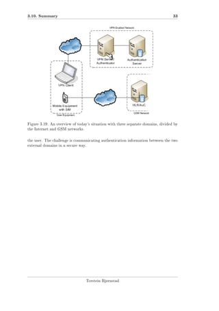 3.10. Summary

33

Figure 3.19: An overview of today's situation with three separate domains, divided by
the Internet and GSM networks.

the user. The challenge is communicating authentication information between the two
external domains in a secure way.

Torstein Bjørnstad

 