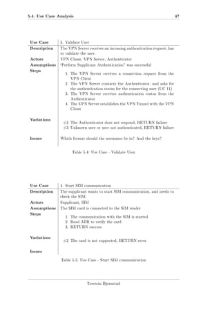 5.4. Use Case Analysis

Use Case
Description
Actors
Assumptions
Steps

47

3. Validate User
The VPN Server receives an incoming authentication request, has
to validate the user.
VPN Client, VPN Server, Authenticator
Perform Supplicant Authentication was successful
1. The VPN Server receives a connection request from the
VPN Client
2. The VPN Server contacts the Authenticator, and asks for
the authentication status for the connecting user (UC 11)
3. The VPN Server receives authentication status from the
Authenticator
4. The VPN Server establishes the VPN Tunnel with the VPN
Client

Variations

#2 The Authenticator does not respond, RETURN failure
#3 Unknown user or user not authenticated, RETURN failure

Issues

Which format should the username be in? And the keys?

Table 5.4: Use Case - Validate User

Use Case
Description
Actors
Assumptions
Steps

4. Start SIM communication
The supplicant wants to start SIM communication, and needs to
check the SIM.
Supplicant, SIM
The SIM card is connected to the SIM reader
1. The communication with the SIM is started
2. Read ATR to verify the card
3. RETURN success

Variations

#2 The card is not supported, RETURN error

Issues
Table 5.5: Use Case - Start SIM communication

Torstein Bjørnstad

 