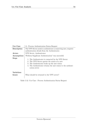 5.4. Use Case Analysis

Use Case
Description
Actors
Assumptions
Steps

51

11. Process Authentication Status Request
The VPN Server needs to authenticate a connecting user, requests
authentication details from the Authenticator.
VPN Server, Authenticator
Perform Supplicant Authentication was successful
1. The Authenticator is contacted by the VPN Server
2. The VPN Server queries the status of a user
3. The Authenticator looks up the user status
4. The Authenticator returns the user status to the authentication server

Variations
Issues

What should be returned to the VPN server?

Table 5.12: Use Case - Process Authentication Status Request

Torstein Bjørnstad

 