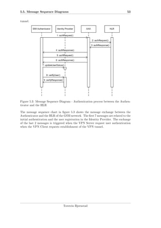 5.5. Message Sequence Diagrams

53

tunnel.

Figure 5.3: Message Sequence Diagram - Authentication process between the Authenticator and the HLR
The message sequence chart in gure 5.3 shows the message exchange between the
Authenticator and the HLR of the GSM network. The rst 7 messages are related to the
initial authentication and the user registration in the Identity Provider. The exchange
of the last 2 messages is triggered when the VPN Server request user authentication
when the VPN Client requests establishment of the VPN tunnel.

Torstein Bjørnstad

 