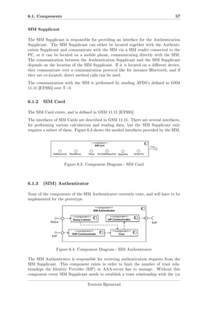 6.1. Components

57

SIM Supplicant
The SIM Supplicant is responsible for providing an interface for the Authentication
Supplicant.

The SIM Supplicant can either be located together with the Authenti-

cation Supplicant and communicate with the SIM via a SIM reader connected to the
PC, or it can be located on a mobile phone, communicating directly with the SIM.
The communication between the Authentication Supplicant and the SIM Supplicant
depends on the location of the SIM Supplicant. If it is located on a dierent device,
they communicate over a communication protocol like for instance Bluetooth, and if
they are co-located, direct method calls can be used.
The communication with the SIM is performed by sending APDUs dened in GSM
11.11 [ETS95] over T=0.

6.1.2

SIM Card

The SIM Card exists, and is dened in GSM 11.11 [ETS95].
The interfaces of SIM Cards are described in GSM 11.11. There are several interfaces,
for performing various calculations and reading data, but the SIM Supplicant only
requires a subset of them. Figure 6.3 shows the needed interfaces provided by the SIM.

Figure 6.3: Component Diagram - SIM Card

6.1.3

(SIM) Authenticator

None of the components of the SIM Authenticator currently exist, and will have to be
implemented for the prototype.

Figure 6.4: Component Diagram - SIM Authenticator
The SIM Authenticator is responsible for receiving authentication requests from the
SIM Supplicant.

This component exists in order to limit the number of trust rela-

tionships the Identity Provider (IdP) or AAA-server has to manage.

Without this

component every SIM Supplicant needs to establish a trust relationship with the (or
Torstein Bjørnstad

 