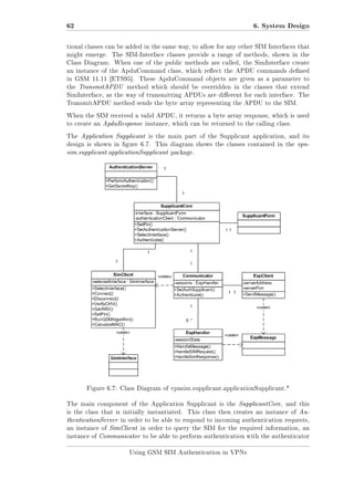 62

6. System Design

tional classes can be added in the same way, to allow for any other SIM Interfaces that
might emerge.

The SIM-Interface classes provide a range of methods, shown in the

Class Diagram. When one of the public methods are called, the SimInterface create
an instance of the ApduCommand class, which reect the APDU commands dened
in GSM 11.11 [ETS95].

These ApduCommand objects are given as a parameter to

the TransmitAPDU method which should be overridden in the classes that extend
SimInterface, as the way of transmitting APDUs are dierent for each interface. The
TransmitAPDU method sends the byte array representing the APDU to the SIM.
When the SIM received a valid APDU, it returns a byte array response, which is used
to create an ApduResponse instance, which can be returned to the calling class.
The Application Supplicant is the main part of the Supplicant application, and its
design is shown in gure 6.7.

This diagram shows the classes contained in the vpn-

sim.supplicant.applicationSupplicant package.

Figure 6.7: Class Diagram of vpnsim.supplicant.applicationSupplicant.*
The main component of the Application Supplicant is the SupplicantCore, and this
is the class that is initially instantiated.

This class then creates an instance of Au-

thenticationServer in order to be able to respond to incoming authentication requests,
an instance of SimClient in order to query the SIM for the required information, an
instance of Communicator to be able to perform authentication with the authenticator
Using GSM SIM Authentication in VPNs

 