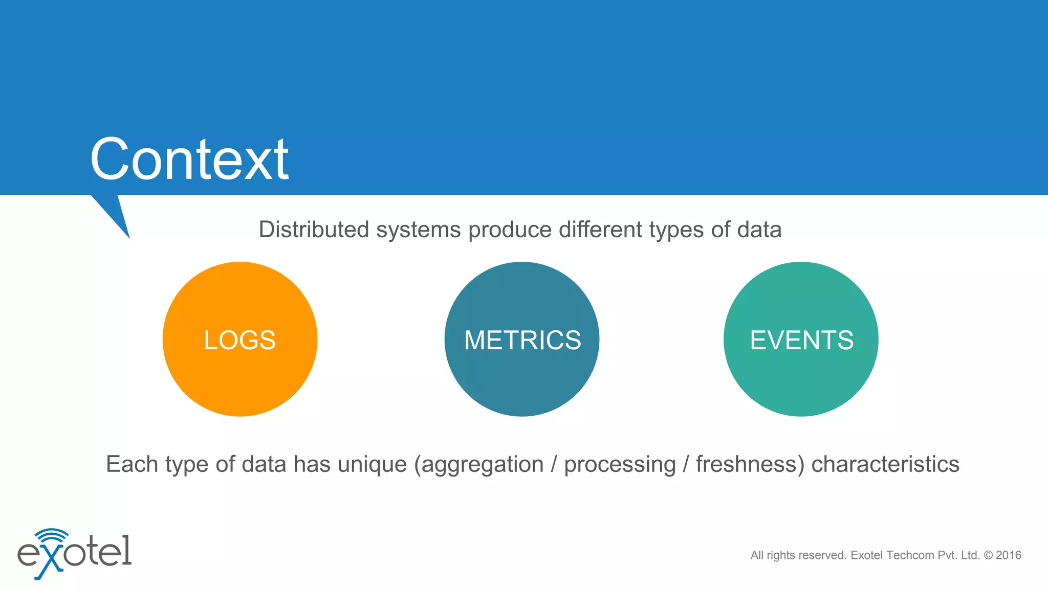 All rights reserved. Exotel Techcom Pvt. Ltd. © 2016
Context
Distributed systems produce different types of data
LOGS EVENTSMETRICS
Each type of data has unique (aggregation / processing / freshness) characteristics
 