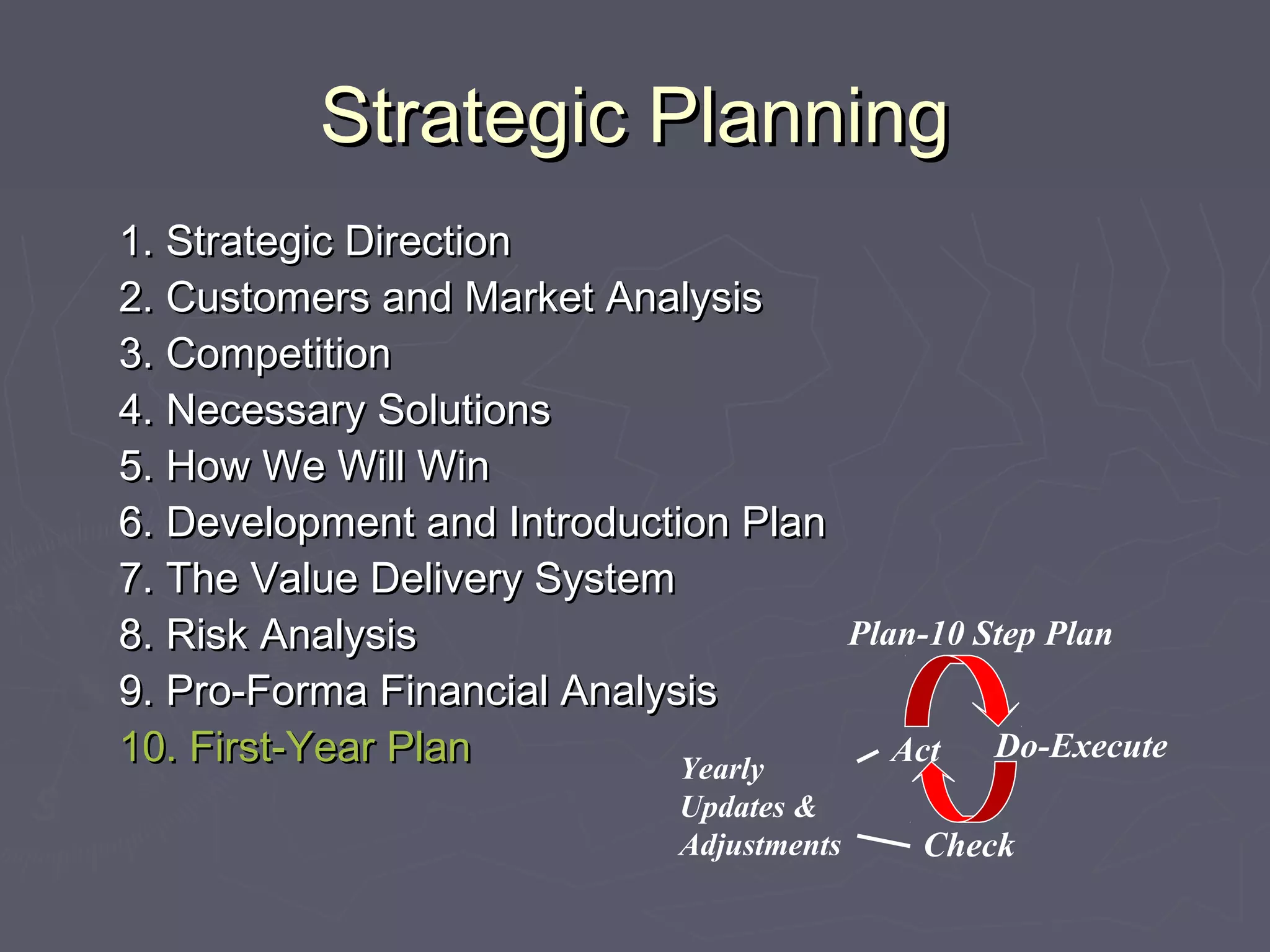 Strategic PlanningStrategic Planning
1. Strategic Direction1. Strategic Direction
2. Customers and Market Analysis2. Customers and Market Analysis
3. Competition3. Competition
4. Necessary Solutions4. Necessary Solutions
5. How We Will Win5. How We Will Win
6. Development and Introduction Plan6. Development and Introduction Plan
7. The Value Delivery System7. The Value Delivery System
8. Risk Analysis8. Risk Analysis
9. Pro-Forma Financial Analysis9. Pro-Forma Financial Analysis
10. First-Year Plan10. First-Year Plan
Plan-10 Step Plan
Do-Execute
Check
Act
Yearly
Updates &
Adjustments
 