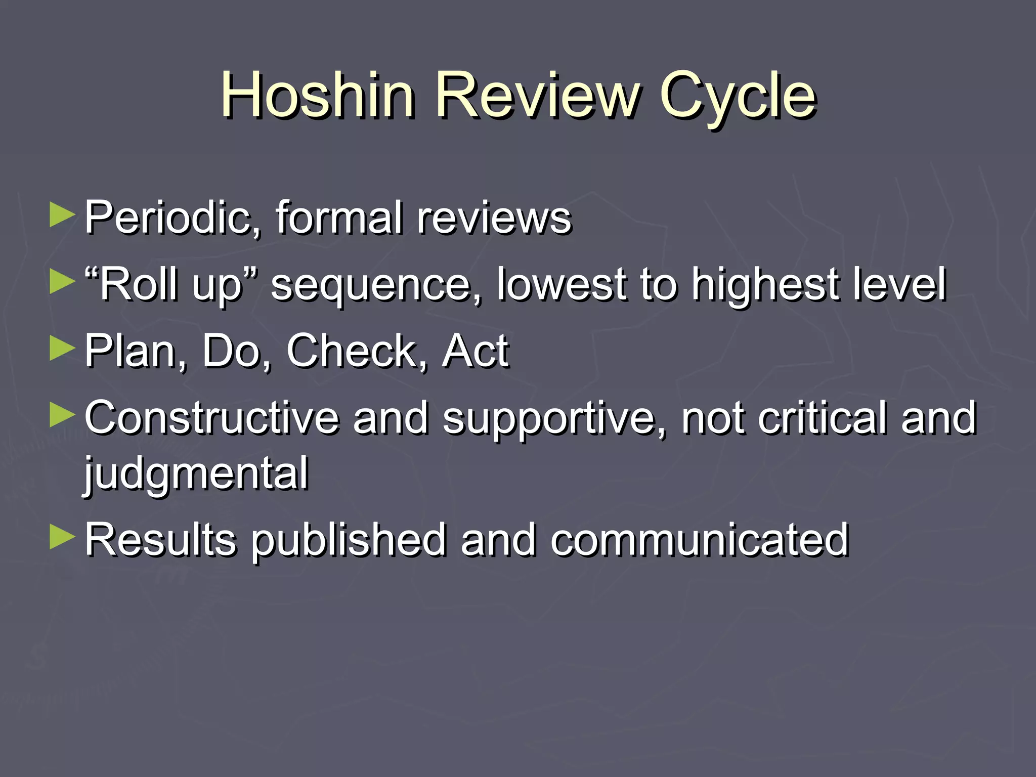 Hoshin Review CycleHoshin Review Cycle
►Periodic, formal reviewsPeriodic, formal reviews
►““Roll up” sequence, lowest to highest levelRoll up” sequence, lowest to highest level
►Plan, Do, Check, ActPlan, Do, Check, Act
►Constructive and supportive, not critical andConstructive and supportive, not critical and
judgmentaljudgmental
►Results published and communicatedResults published and communicated
 