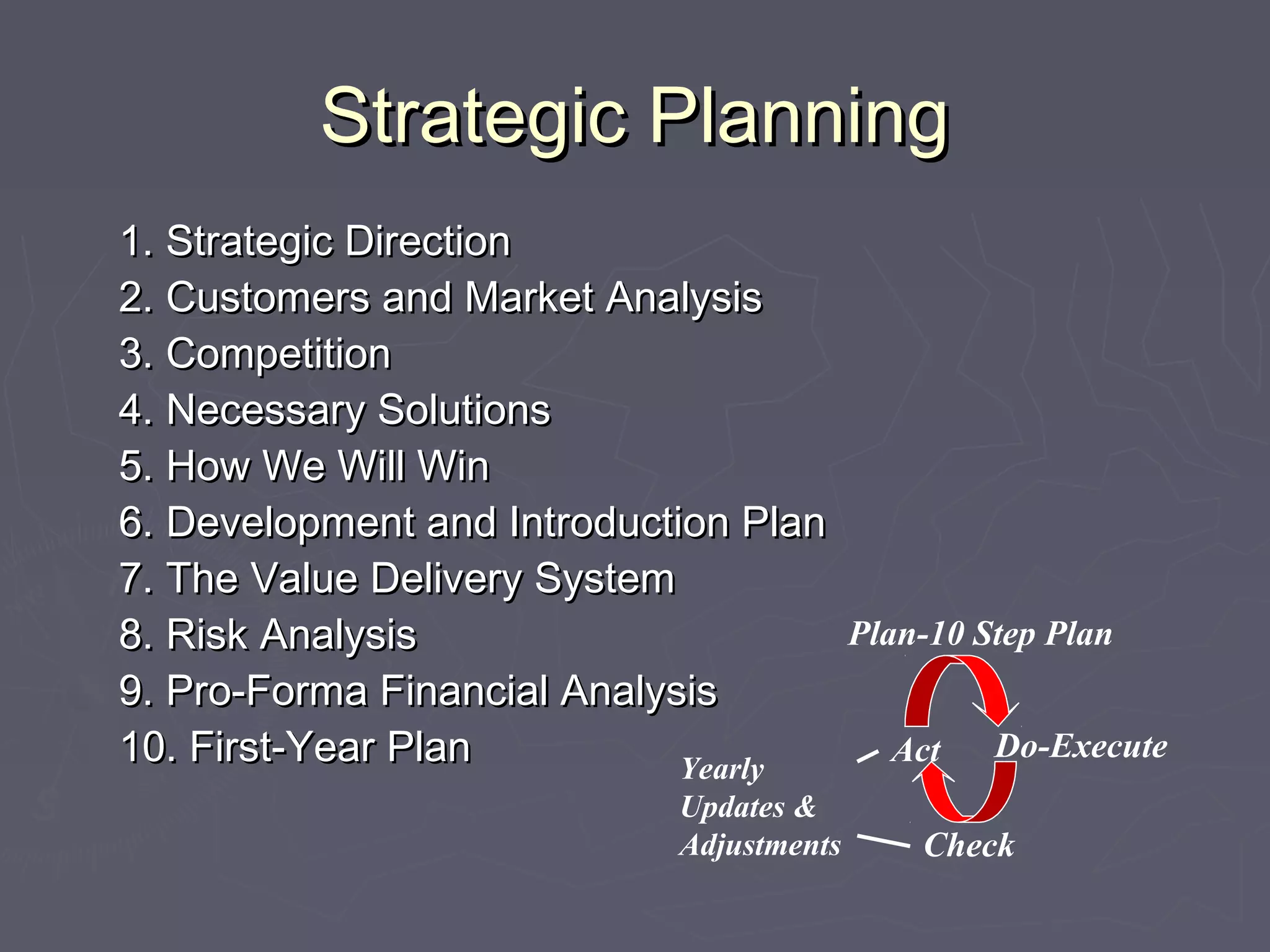 Strategic PlanningStrategic Planning
1. Strategic Direction1. Strategic Direction
2. Customers and Market Analysis2. Customers and Market Analysis
3. Competition3. Competition
4. Necessary Solutions4. Necessary Solutions
5. How We Will Win5. How We Will Win
6. Development and Introduction Plan6. Development and Introduction Plan
7. The Value Delivery System7. The Value Delivery System
8. Risk Analysis8. Risk Analysis
9. Pro-Forma Financial Analysis9. Pro-Forma Financial Analysis
10. First-Year Plan10. First-Year Plan
Plan-10 Step Plan
Do-Execute
Check
Act
Yearly
Updates &
Adjustments
 