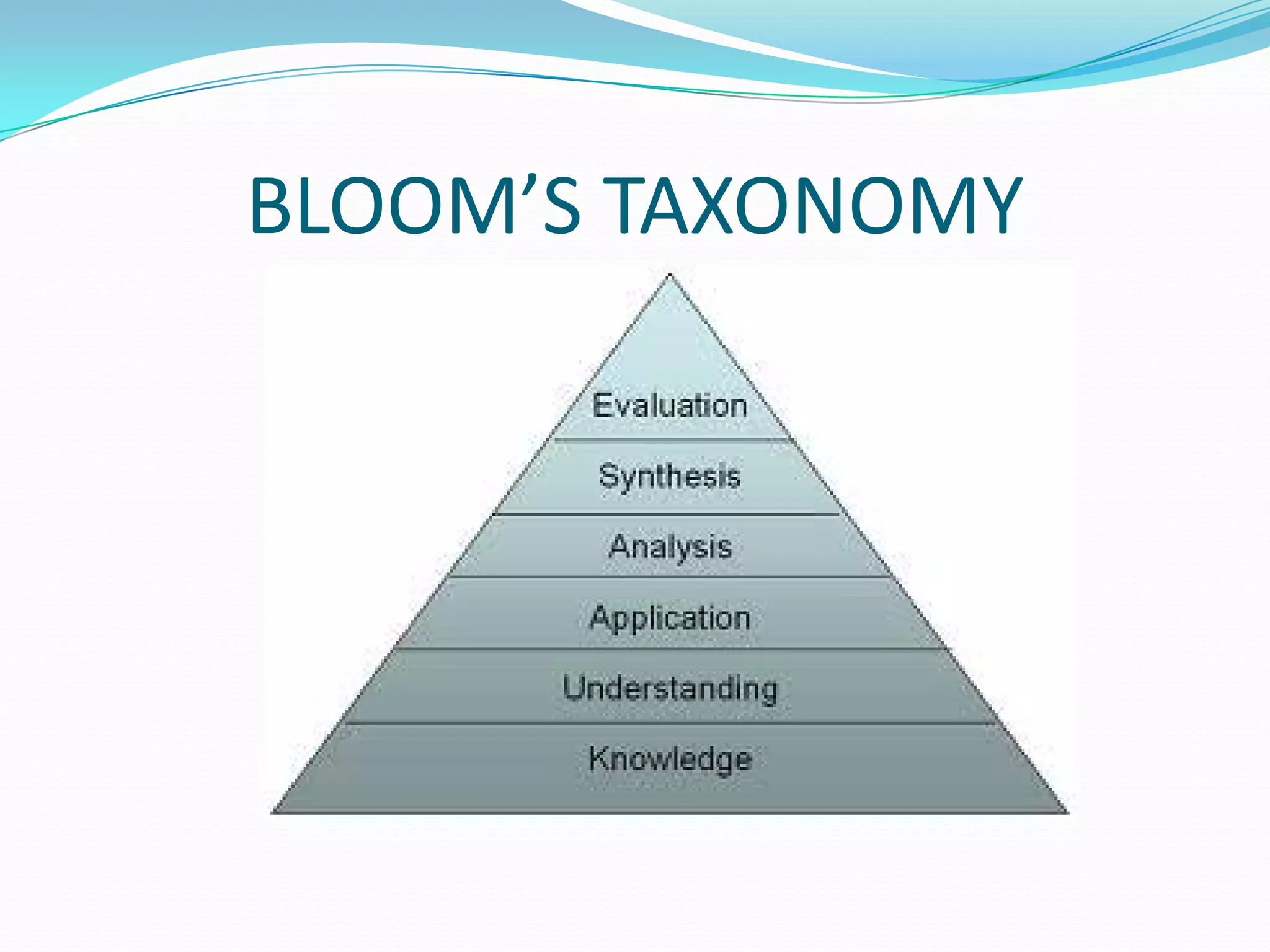 BLOOM’S TAXONOMY
 