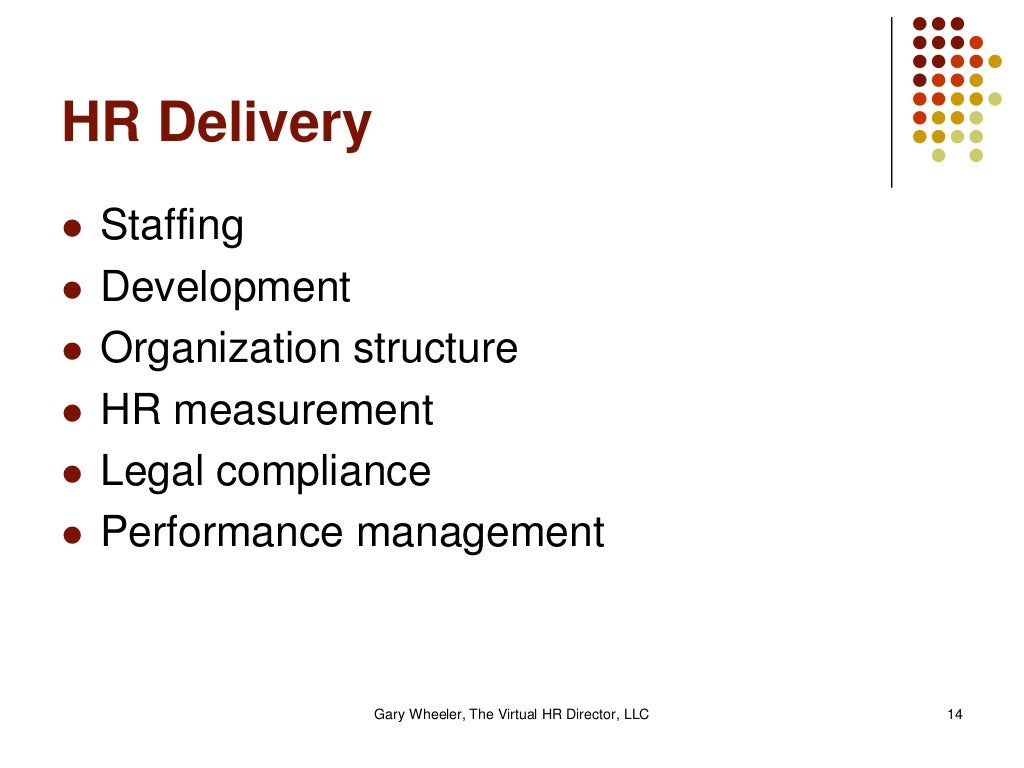 Using HR Processes To Grow Your Business