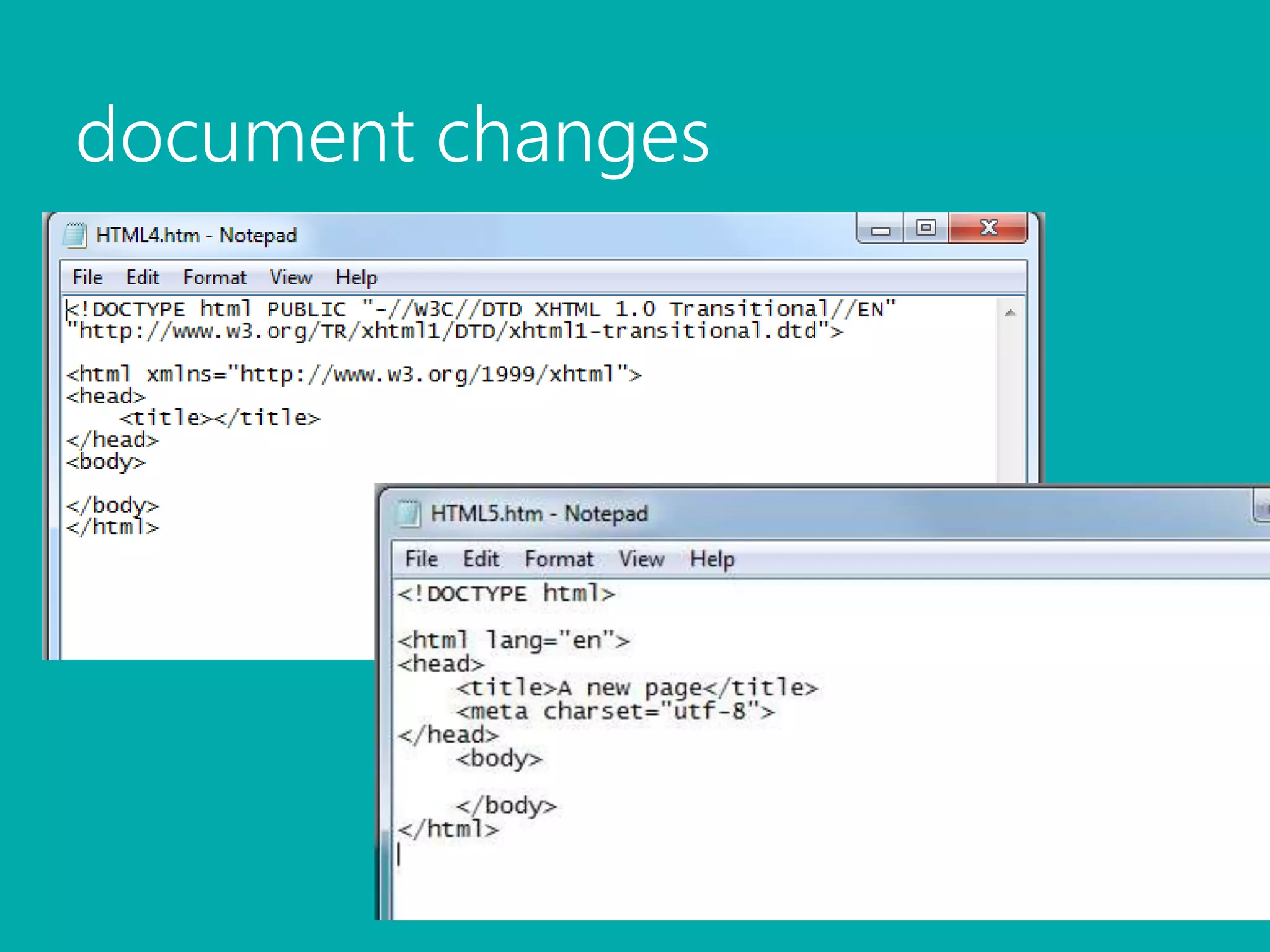 document changes