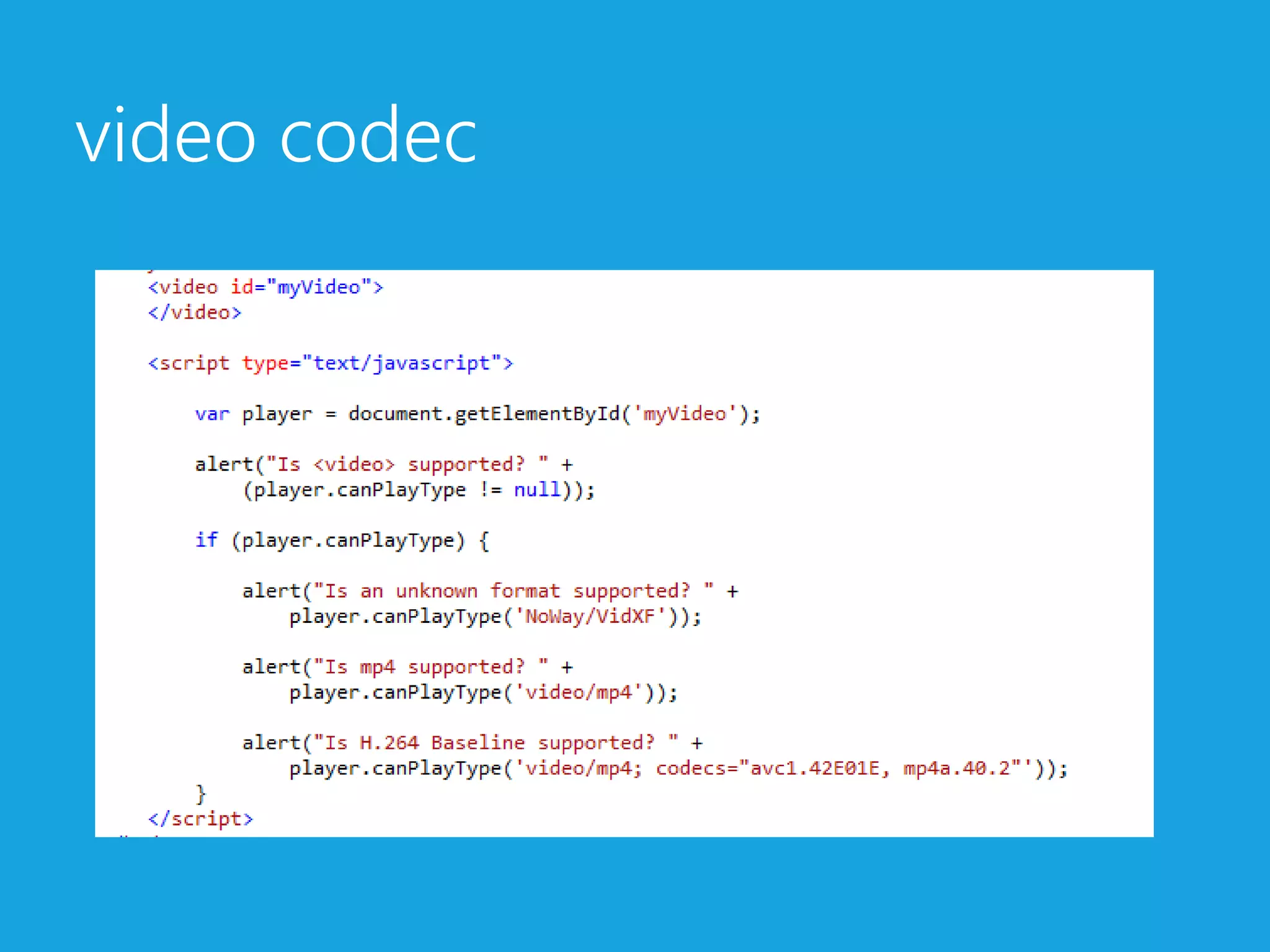 video codec
