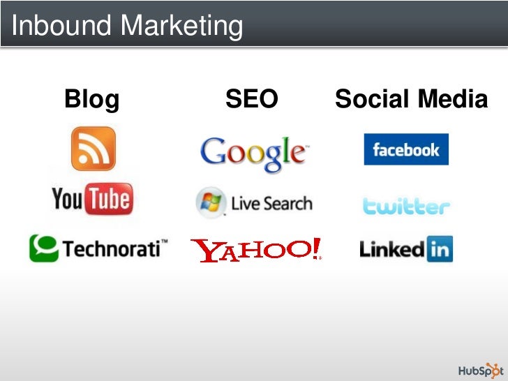 hubspot inbound marketing and web 2 analysis solution Inbound marketing- an innovative marketing strategy founded by the hubspot creators, was developed on the concept that to get customers to be interested in your product, “pulling” them in by use of web 20 technology was much more effective than using traditional methods of marketing that pushed products and services to target audience who. hubspot inbound marketing and web 2 analysis solution Inbound marketing- an innovative marketing strategy founded by the hubspot creators, was developed on the concept that to get customers to be interested in your product, “pulling” them in by use of web 20 technology was much more effective than using traditional methods of marketing that pushed products and services to target audience who.