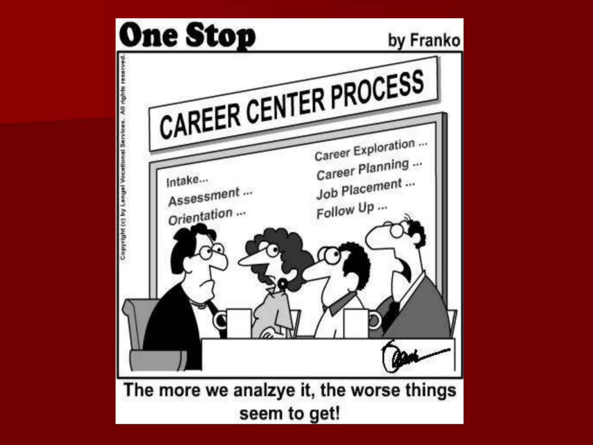 Fun Videos/Resourceshttp://www.youtube.com/watch?v=asxUtX8Hyd4&feature=relatedhttp://www.laughterremedy.com/