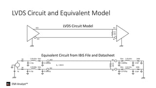 Ibis File How to Use IBIS Files in EMI Analyst™ | PPSX | Consumer Electronics ...