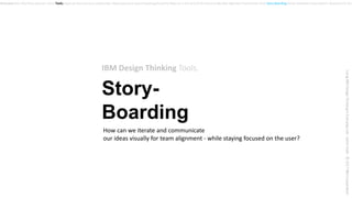 Story-
Boarding
IBM Design Thinking Tools.
Overview.Hills.Play Backs.Sponsor Users. Experience based Roadmap.Tools.Hopes &...