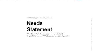 Needs
Statement
IBM Design Thinking Tools.
Overview.Hills.Play Backs.Sponsor Users. Experience based Roadmap.Tools.Hopes &...