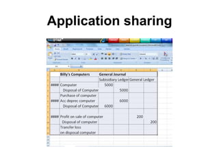 Application sharing
 