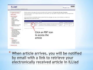*
Click on PDF icon
to access the
article
 