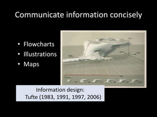 Communicate information concisely


• Flowcharts
• Illustrations
• Maps


      Information design:
  Tufte (1983, 1991, 1997, 2006)
 