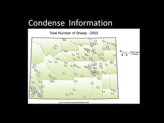 Condense Information
 