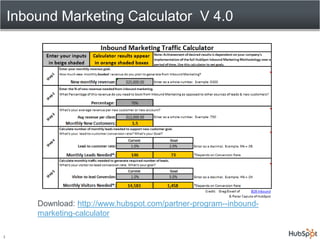 Inbound Marketing Calculator  V 4.0 1 Download: http://www.hubspot.com/partner-program--inbound-marketing-calculator 