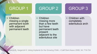 GROUP 1
• Children
missing a single
permanent tooth
with adjacent
permanent teeth
GROUP 2
• Children
missing more
than a few teeth
but have
permanent teeth
present
adjacent to the
edentulous site
GROUP 3
• Children with
completely
edentulous arch
Sharma A, Vargervik K. Using Implants for the Growing Child. J Calif Dent Assoc 2006; 34; 719-724
 