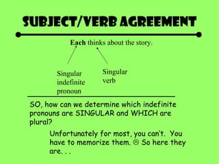 Subject/verb agreement Each  thinks about the story.  Singular indefinite pronoun Singular verb SO, how can we determine which indefinite pronouns are SINGULAR and WHICH are plural? Unfortunately for most, you can’t.  You have to memorize them.    So here they are. . . 