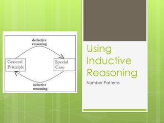 Using
Inductive
Reasoning
Number Patterns
 