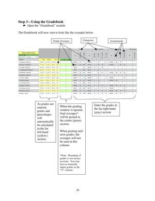 Using Infinite Campus (Revised) | PDF