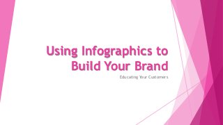 Using Infographics to
Build Your Brand
Educating Your Customers
 