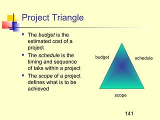 Project Triangle
   The budget is the
    estimated cost of a
    project
   The schedule is the        budget             schedule
    timing and sequence
    of taks within a project
   The scope of a project
    defines what is to be
    achieved
                                        scope



                                            141
 