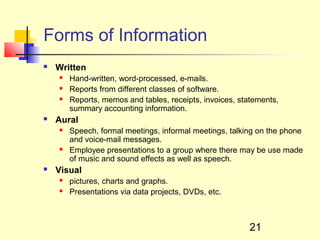 Forms of Information
   Written
       Hand-written, word-processed, e-mails.
       Reports from different classes of software.
       Reports, memos and tables, receipts, invoices, statements,
        summary accounting information.
   Aural
       Speech, formal meetings, informal meetings, talking on the phone
        and voice-mail messages.
       Employee presentations to a group where there may be use made
        of music and sound effects as well as speech.
   Visual
       pictures, charts and graphs.
       Presentations via data projects, DVDs, etc.



                                                         21
 