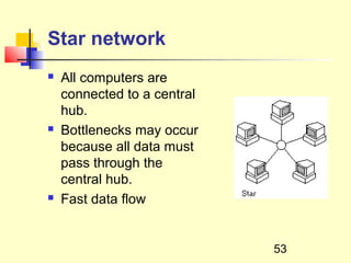 Star network
   All computers are
    connected to a central
    hub.
   Bottlenecks may occur
    because all data must
    pass through the
    central hub.
   Fast data flow


                             53
 