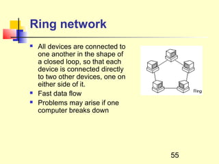Ring network
   All devices are connected to
    one another in the shape of
    a closed loop, so that each
    device is connected directly
    to two other devices, one on
    either side of it.
   Fast data flow
   Problems may arise if one
    computer breaks down




                                   55
 