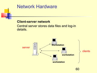 Network Hardware

Client-server network
Central server stores data files and log-in
details.



                         Workstation
   server
                                                     clients
                                  workstation


                          workstation


                                                60
 
