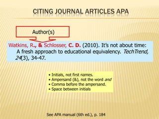 CITING JOURNAL ARTICLES APA
Author(s)
Watkins, R., & Schlosser, C. D. (2010). It’s not about time:
A fresh approach to educational equivalency. TechTrend,
24(3), 34-47.
•
•
•
•

Initials, not first names.
Ampersand (&), not the word and
Comma before the ampersand.
Space between initials

See APA manual (6th ed.), p. 184

 