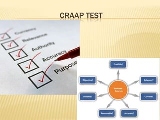 CRAAP TEST

 