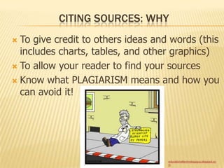 CITING SOURCES: WHY
To give credit to others ideas and words (this
includes charts, tables, and other graphics)
 To allow your reader to find your sources
 Know what PLAGIARISM means and how you
can avoid it!


educationaltechnologyguy.blogspot.co
m

 