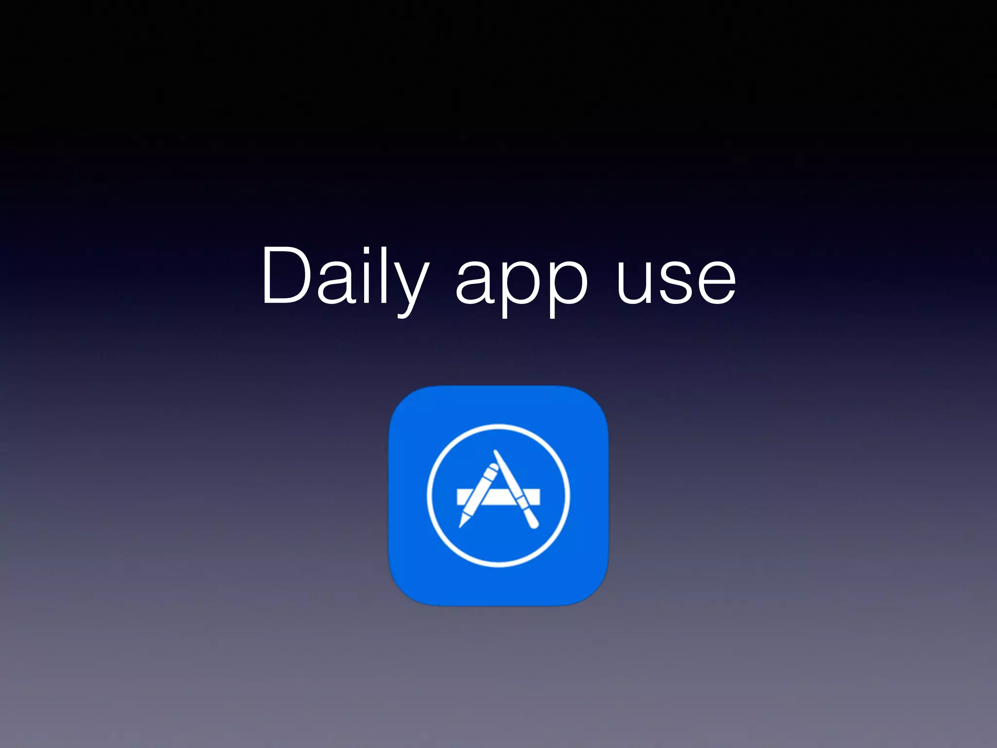Daily app use
 