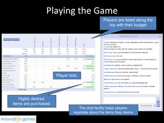 Playing the Game Players are listed along the top with their budget Player bids. Highly desired  items are purchased. The chat facility helps players  negotiate about the items they desire. 