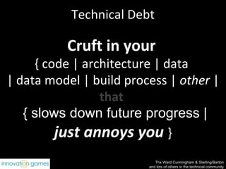 Technical Debt Cruft in your   { code | architecture | data  | data model | build process |  other  | that  { slows down future progress | just annoys you  } Thx Ward Cunningham & Sterling/Barton and lots of others in the technical community 