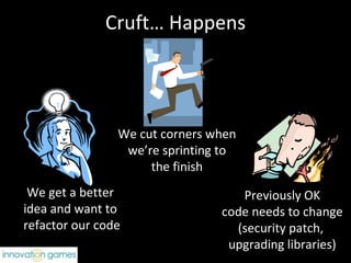 Cruft… Happens We get a better  idea and want to  refactor our code We cut corners when we’re sprinting to the finish Previously OK code needs to change (security patch,  upgrading libraries) 